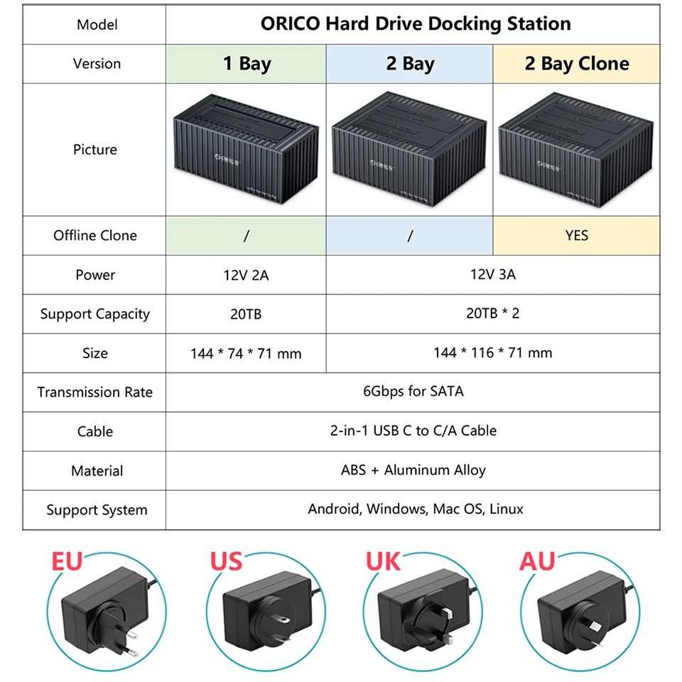 Orico 2.5 3.5 Polegadas Disco Rígido Docking Station Sata Hdd Ssd Caixa de Casa Externo Usb um 3.0 tipo c Baía Dupla hd Disco Slot - Imagem 2
