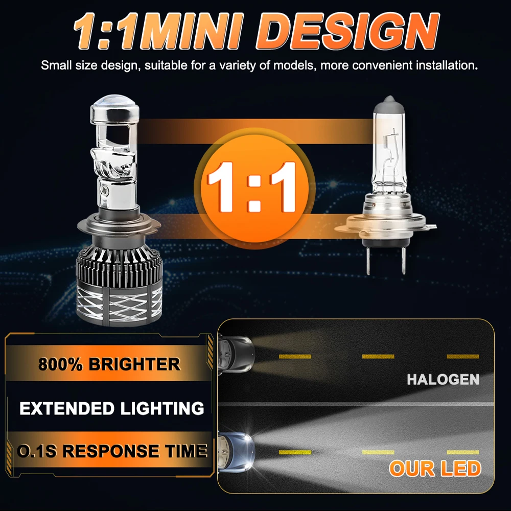 H7 H4 LED 자동차 프로젝터 렌즈 헤드라이트 전구 CANBUS H8 H9 H11 9005 9006 HB3 HB4 초고휘도 터보 스포트라이트 안개등 6000K 12V