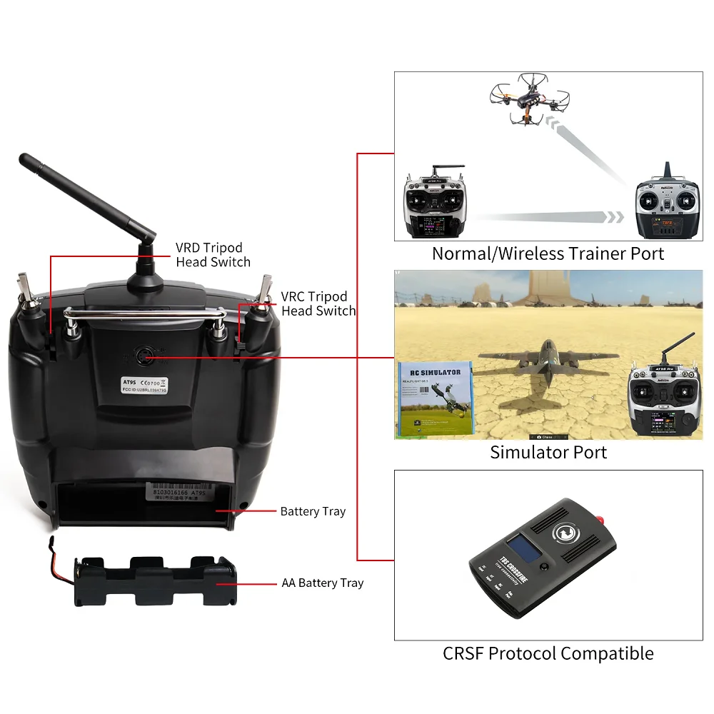 Radiolink AT9S Pro 12 Channels 2.4G RC Transmitter Radio Controller Support Crossfire Protocol with RX R9DS for Fixed Wing images - 6