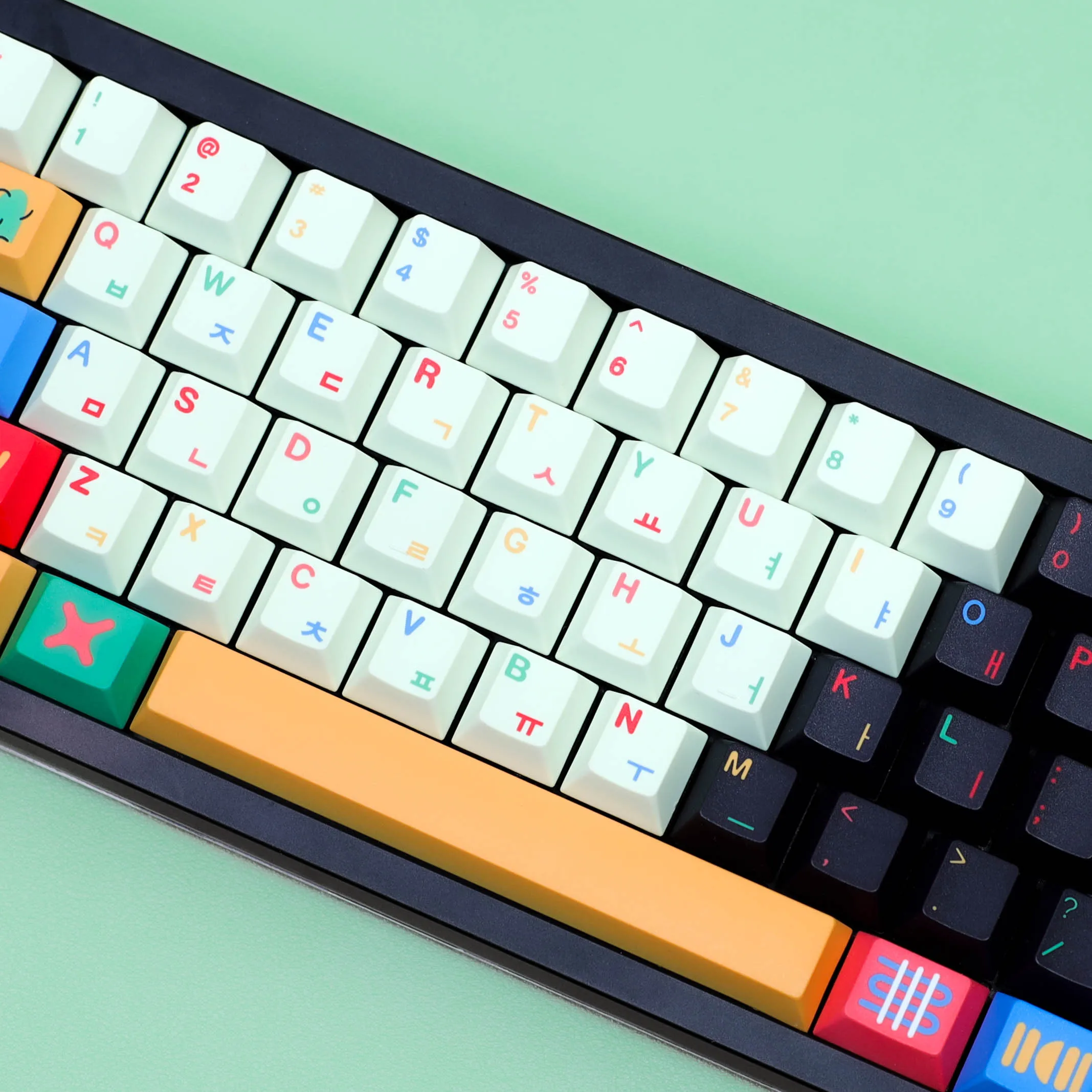 Keycap Set Layout