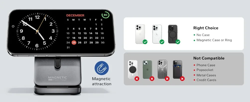 choose right case