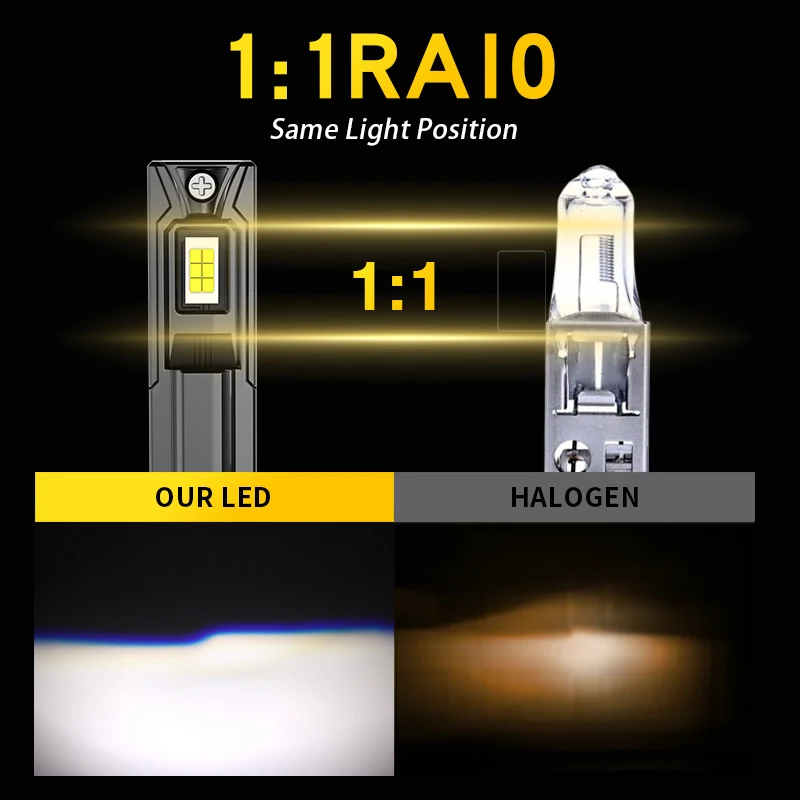 1개/2개입 H1 LED 전구, 초고휘도 고출력 1:1 미니 사이즈 백색 안개등 및 헤드라이트 램프 (자동차용, 냉각 팬 포함)