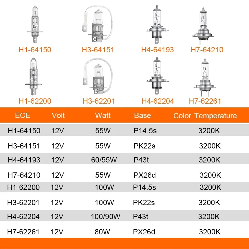 OSRAM Original H1 H4 H3 H7 12V 55W 80W 100W Yellow Light Standard Lamp Car Halogen 3200K Headlight Fog Lamp Bulb OEM Quality 10p 5