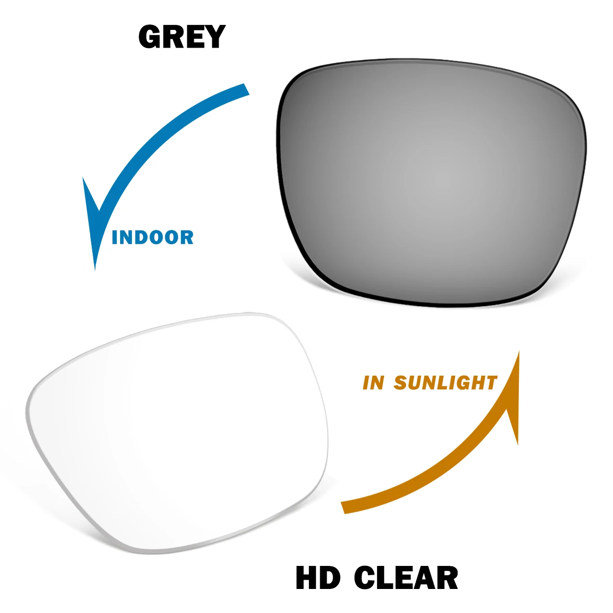 Enhanced UV Protection Replacement Lenses for Smart Glasses - Available in Multiple Colors