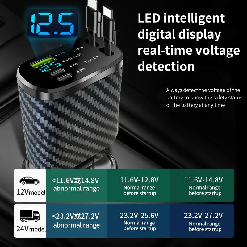 Multifunktionales 5-in-1-Dual-USB-Superschnellladegerät mit LED-Anzeige_voghion.com