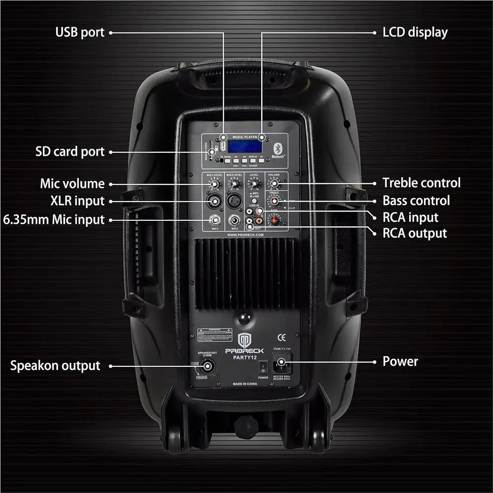 description