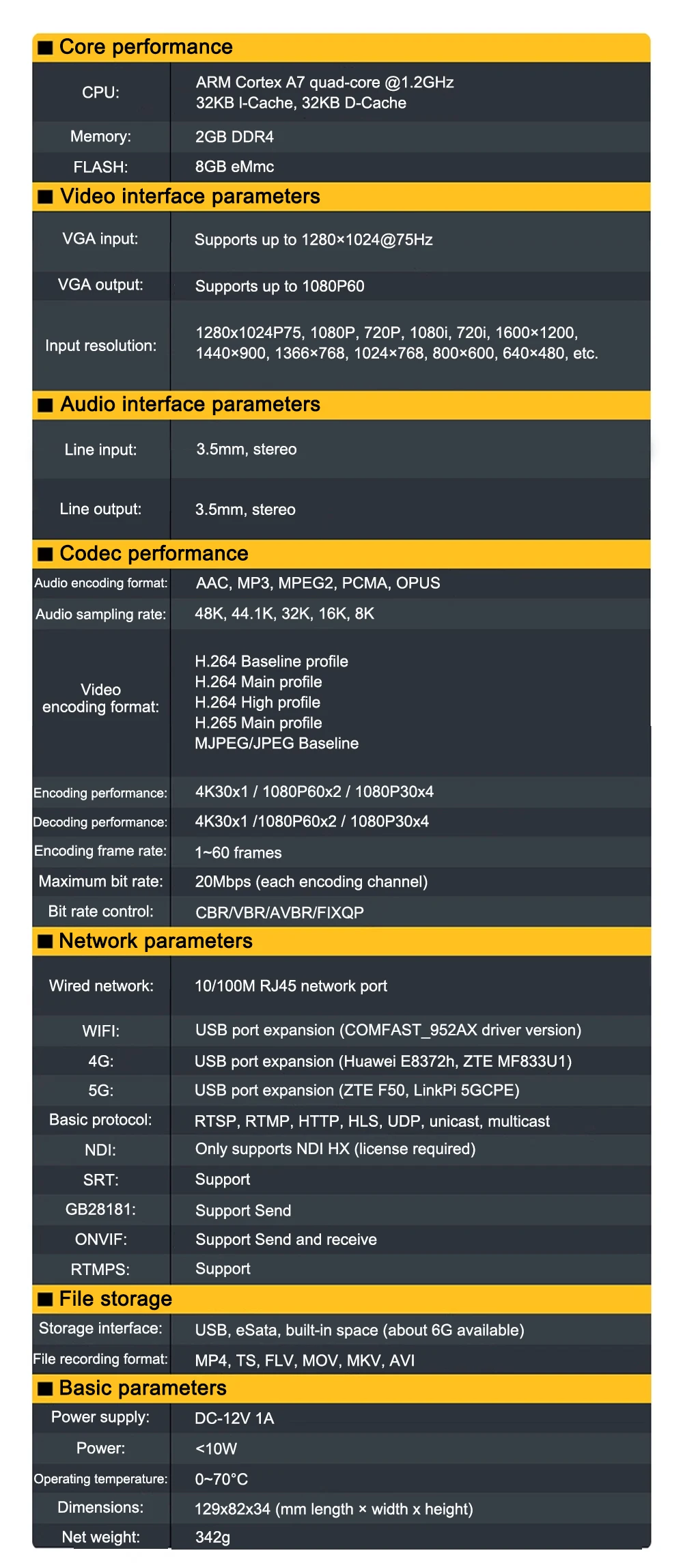LinkPi 1-channel VGA Capture Decoder VGA1 HD Encoder H265 Multi-platform Live Bo