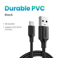 PVC Black