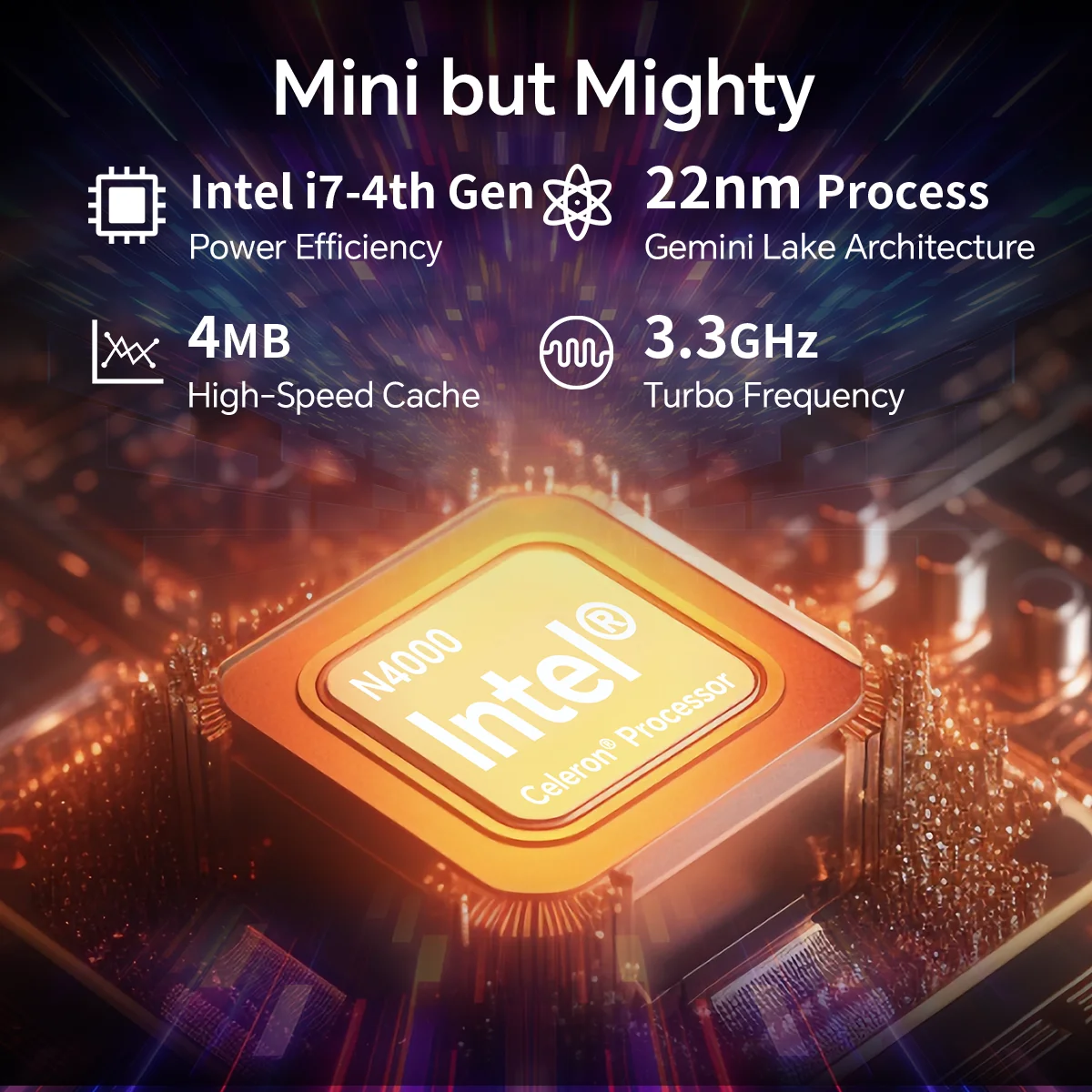 SOYO Mini PC Y5 PLUS Intel Core I7 4th Gen 8GB RAM 128GB ROM Windows 11 Pro WiFi BT4.2 Mini Desktop Computer HD Graphics HDMI Display RJ45 LAN USB3.0 Silent Cooling Home Office Business Portable Mini Host