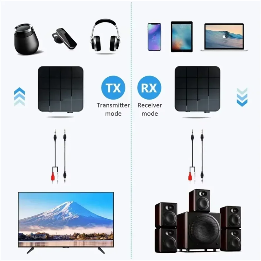 Wireless Stereo Bluetooth Audio Receiver & Transmitter with AUX/USB Connectivity