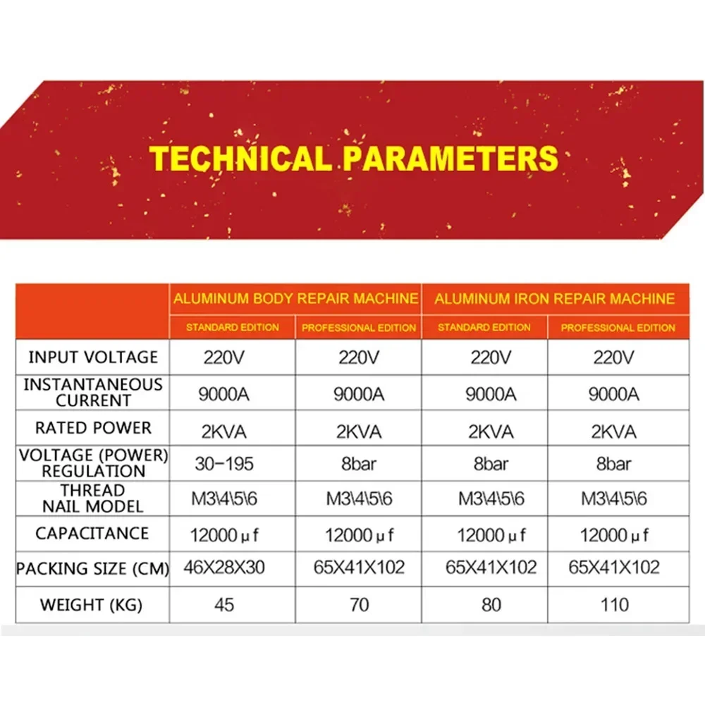 New Car Repair Machine Spot Welding Machine Aluminum Iron Sheet Metal Repair Tool Auto Maintenance Equipment Electric Welder