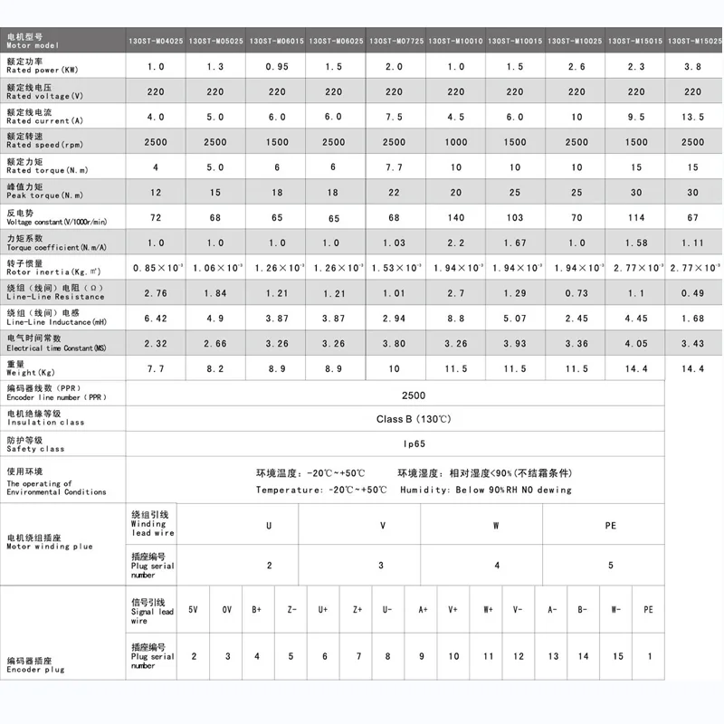 Slide image 6190996407c140009496871941a02e0d