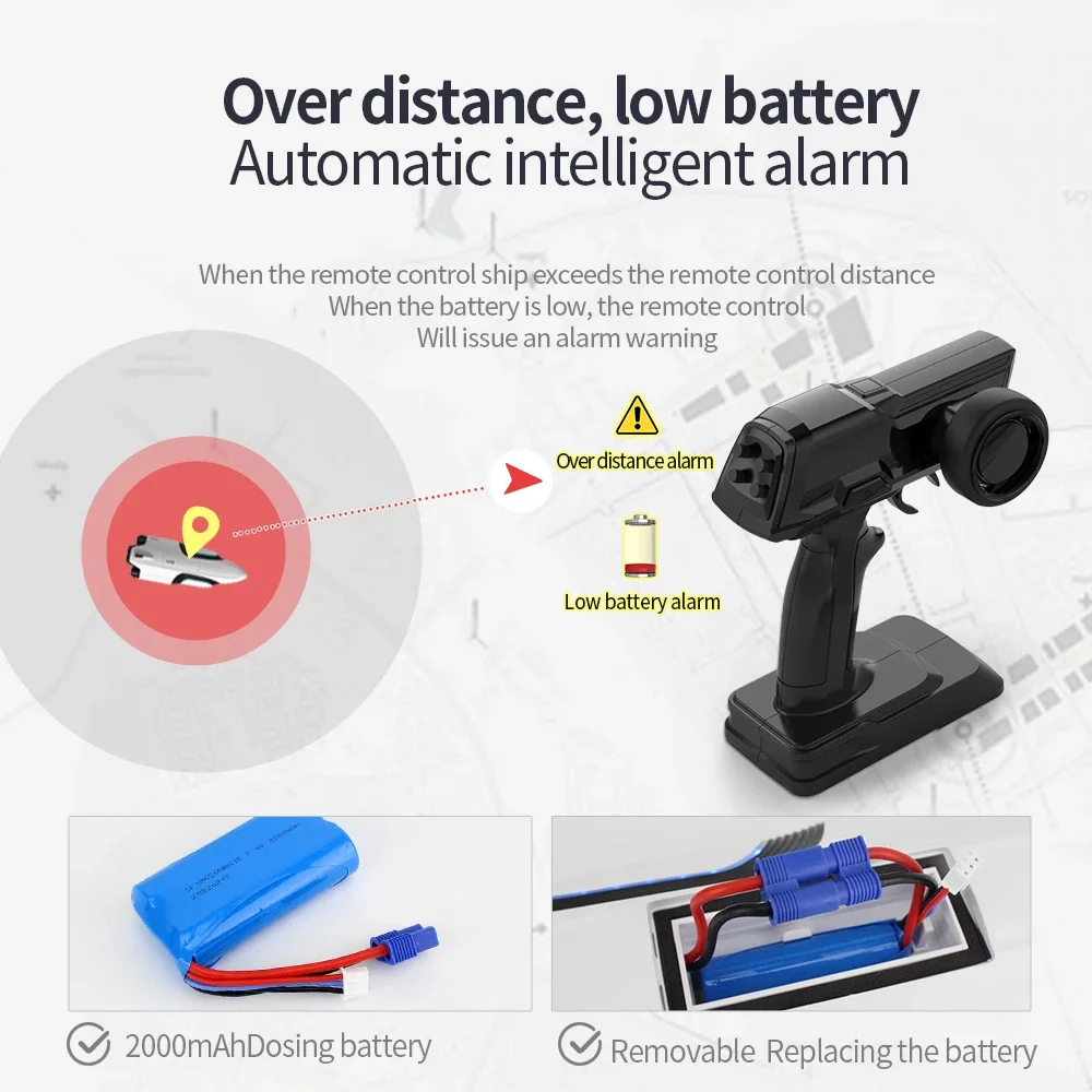 Rc Boat S3 High Speed Racing Ship 30Km/h Waterproof Dual Turbojet Electric Radio Remote Control Speedboat Toys for Boys Gift