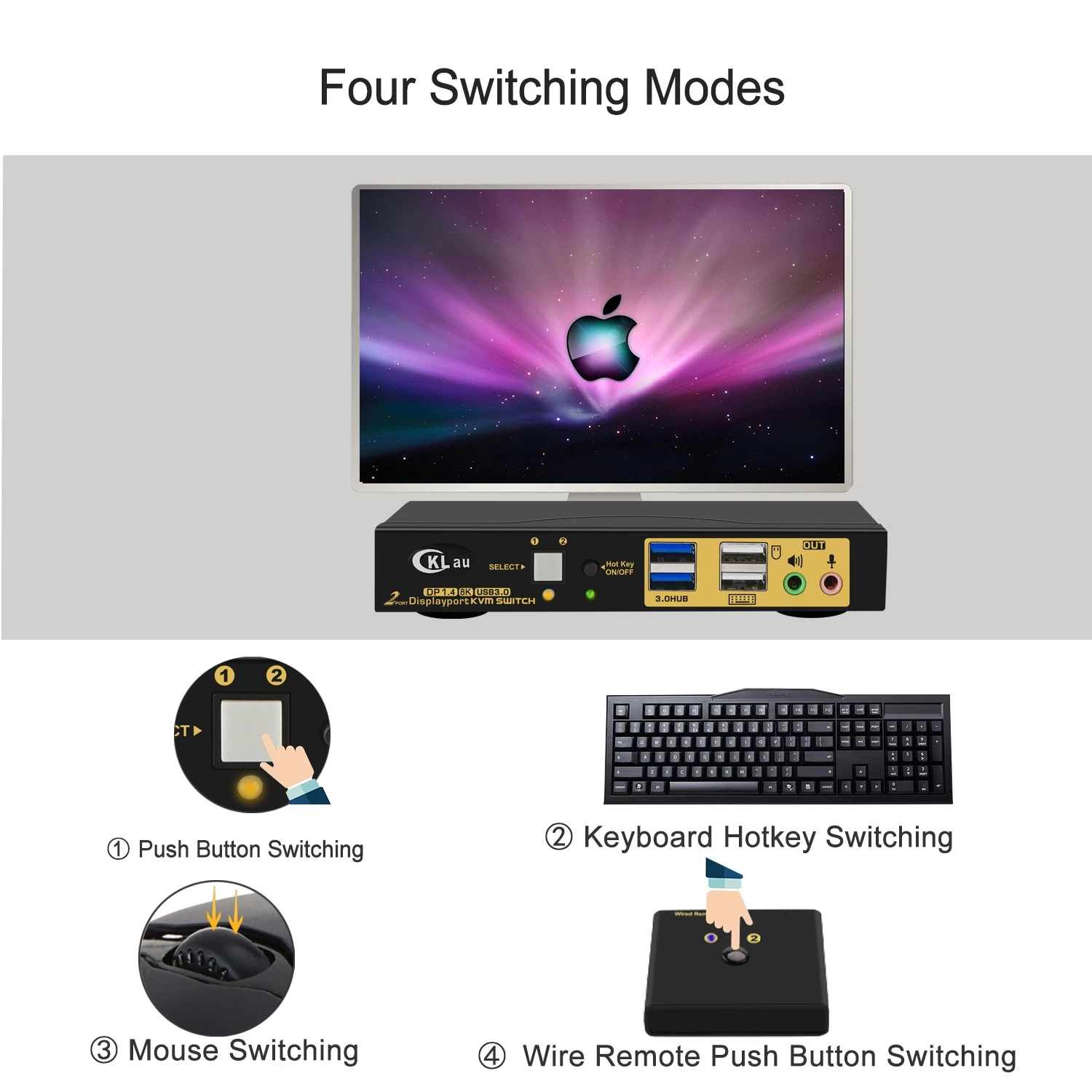 2 Port USB 3.0 KVM Switch Single Monitor DisplayPort 1.4 8K@30Hz 4K@144Hz  for 2 Computers 1 Monitors CKL-62DP-4