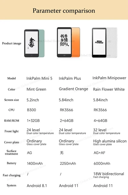 Inkpalm-ミニパワー電子書籍リーダー,5.84インチ画面,Android