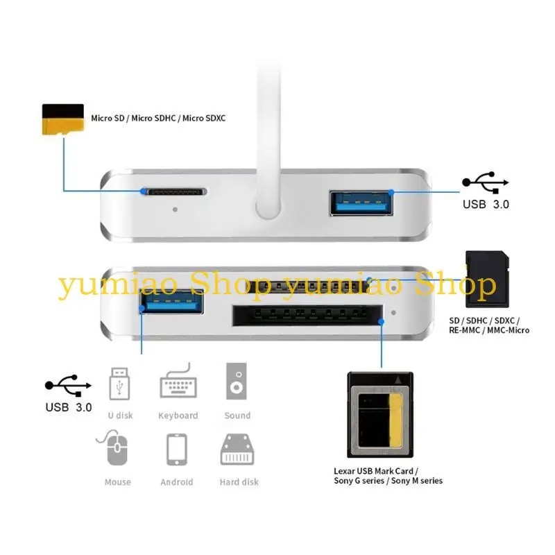 587B 5-in-1 XQD 카드 리더기 USB 유형 C 메모리 카드 어댑터 XQD HC TF용 3개 카드 읽기 USB M용 M용