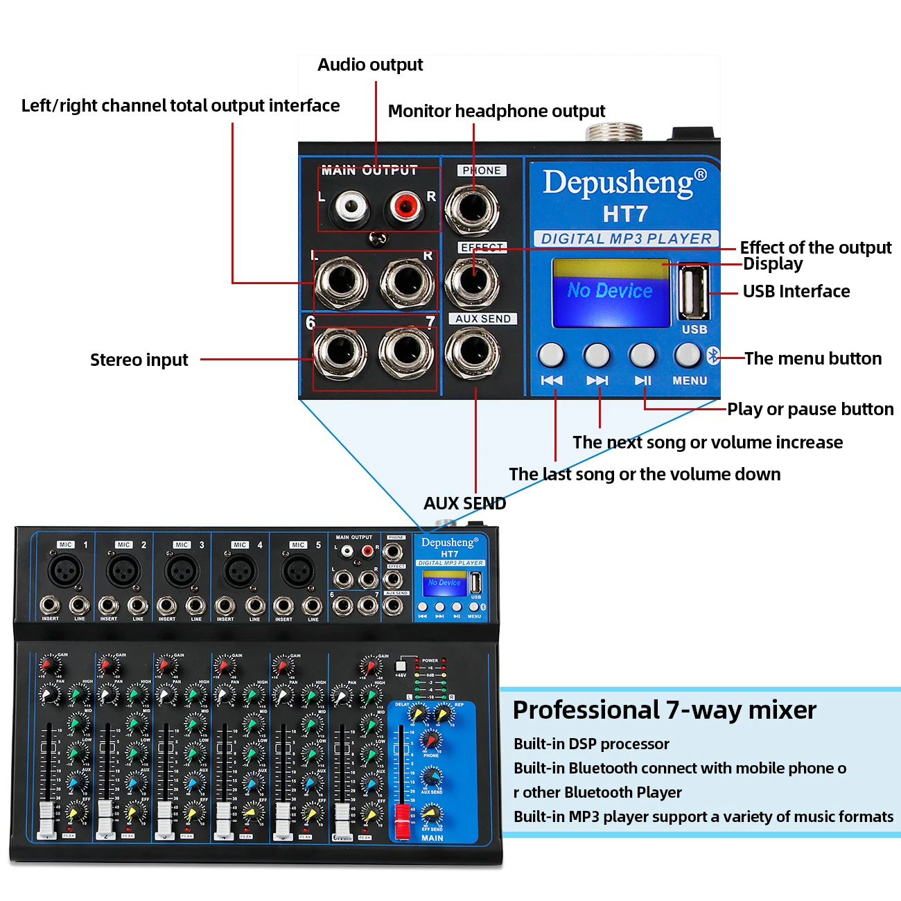 Portable Audio Mixer DJ Sound Mixing Console 48V Power for Computer Recording, Bands Mixing Boards For Studio Recording - 3