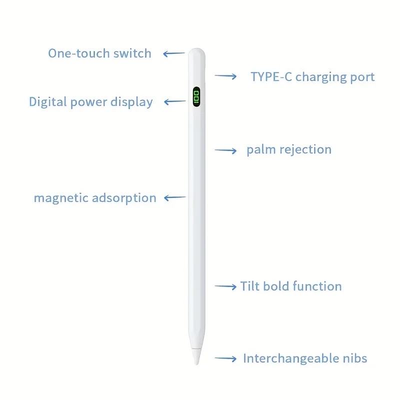 е   ÷̿  Ƽ ,  ŸϷ , ȵ̵ IOS  ġ ũ, ޱ׳ƽ ŸϷ
