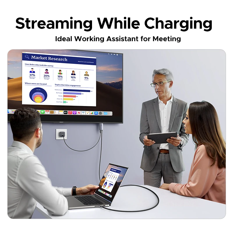 UGREEN USB C to HDMI Cable with 100W PD Fast Charging Adapter 4K@60Hz 2-in-1 Thunderbolt Unidirectional Type C to HDMI