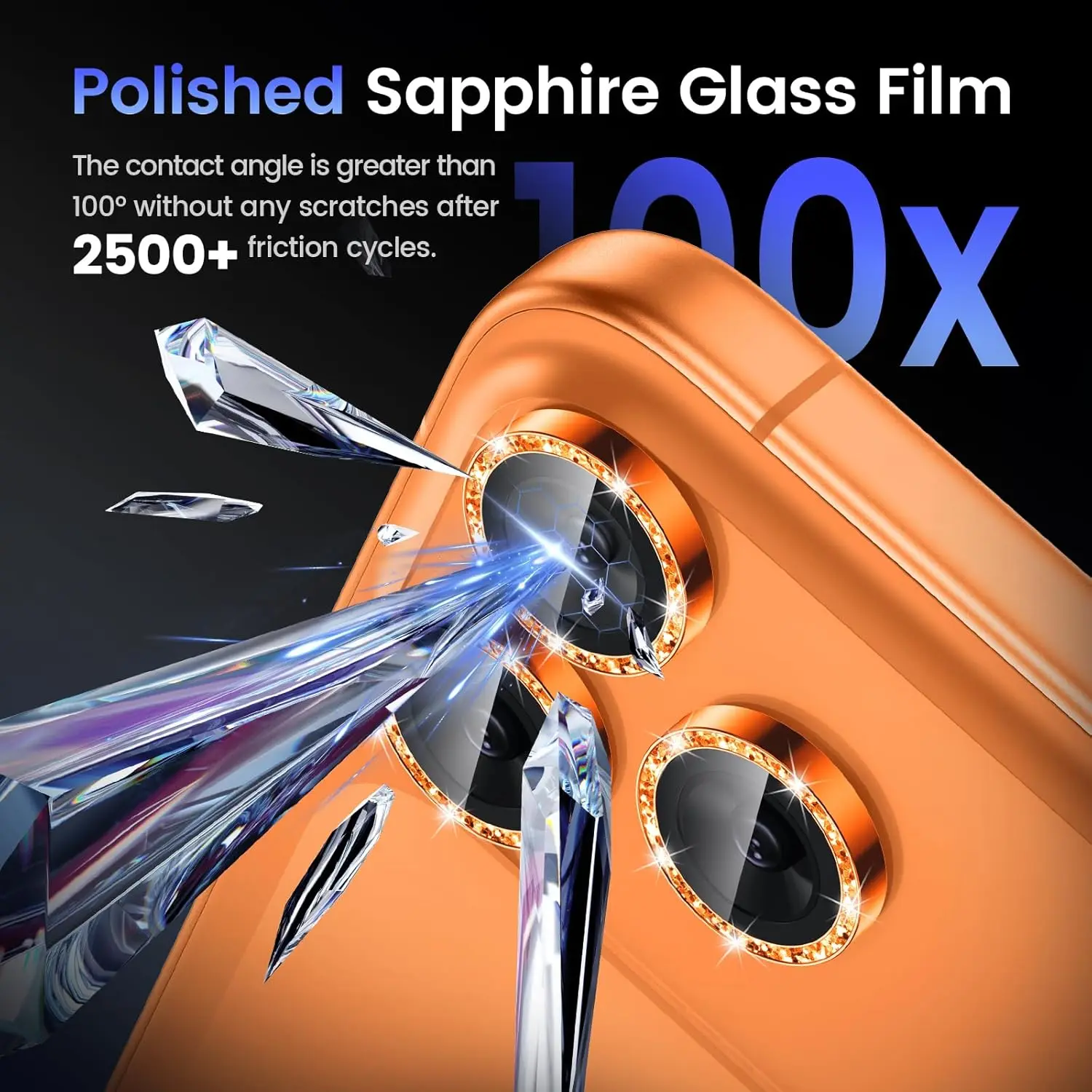 Premium Multi-Layer Camera Lens Protector with Tempered Glass Cover - Case Friendly