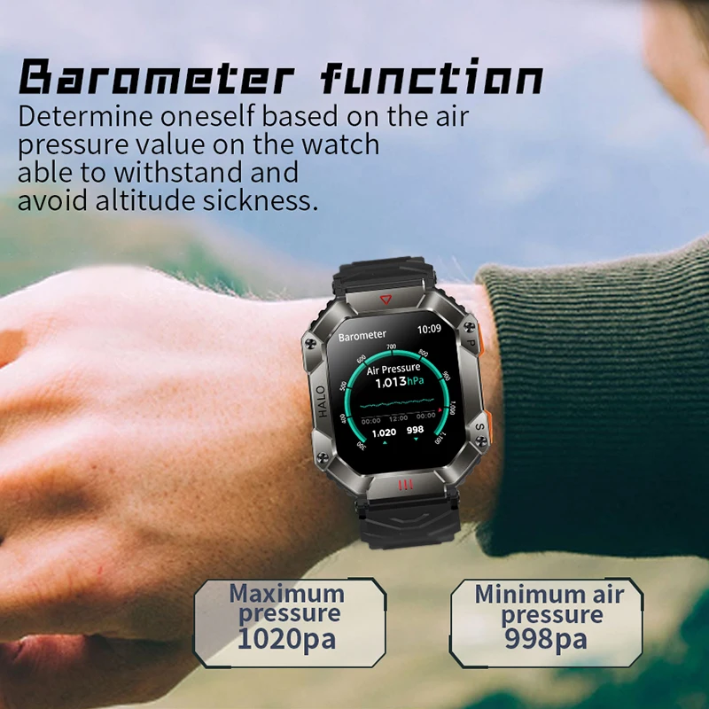   Ʈ ġ ħ  ߿  Ʈġ, GPS  ,  ȭ, 2023 650mAh ͸