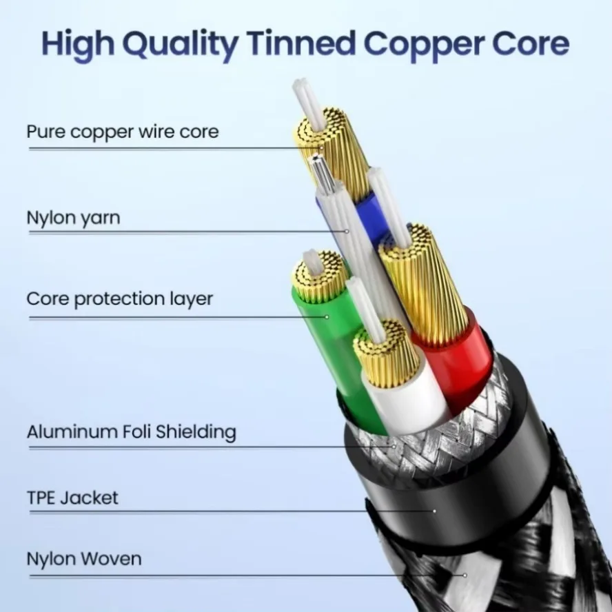 USB Type C to 3.5mm Audio Adapter Cable for Enhanced Sound Quality