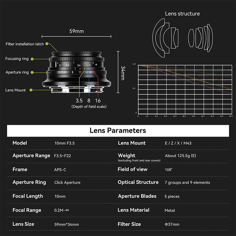 7artisans 10mm F3.5 APS-C 108mm ° カメラ用超広角固定焦点レンズ