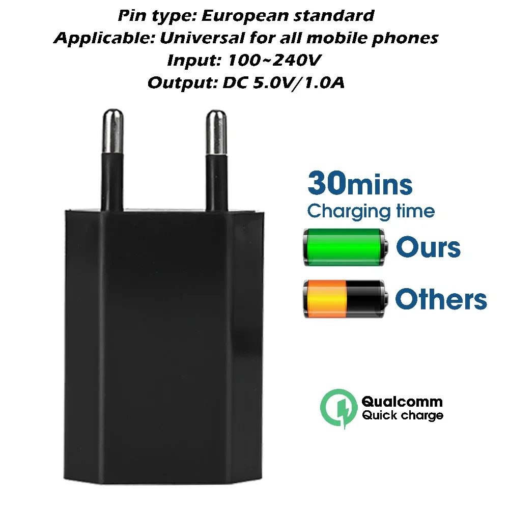 1-3pcs EU Plug 5V 1A USB Wall CellPhone Charger Portable Charging Block Travel Power Adapters for IPhone Samsung Xiaomi Huawei