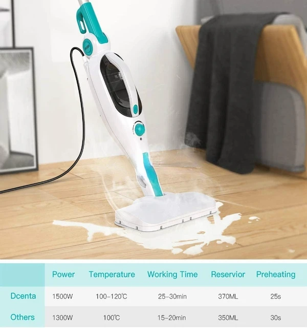 Electric Steam Mop Steam Cleaner for Tile and Hardwood 8 in 1 Floor Steamer  for Carpet Floor with Convenient Detachable Handle - AliExpress