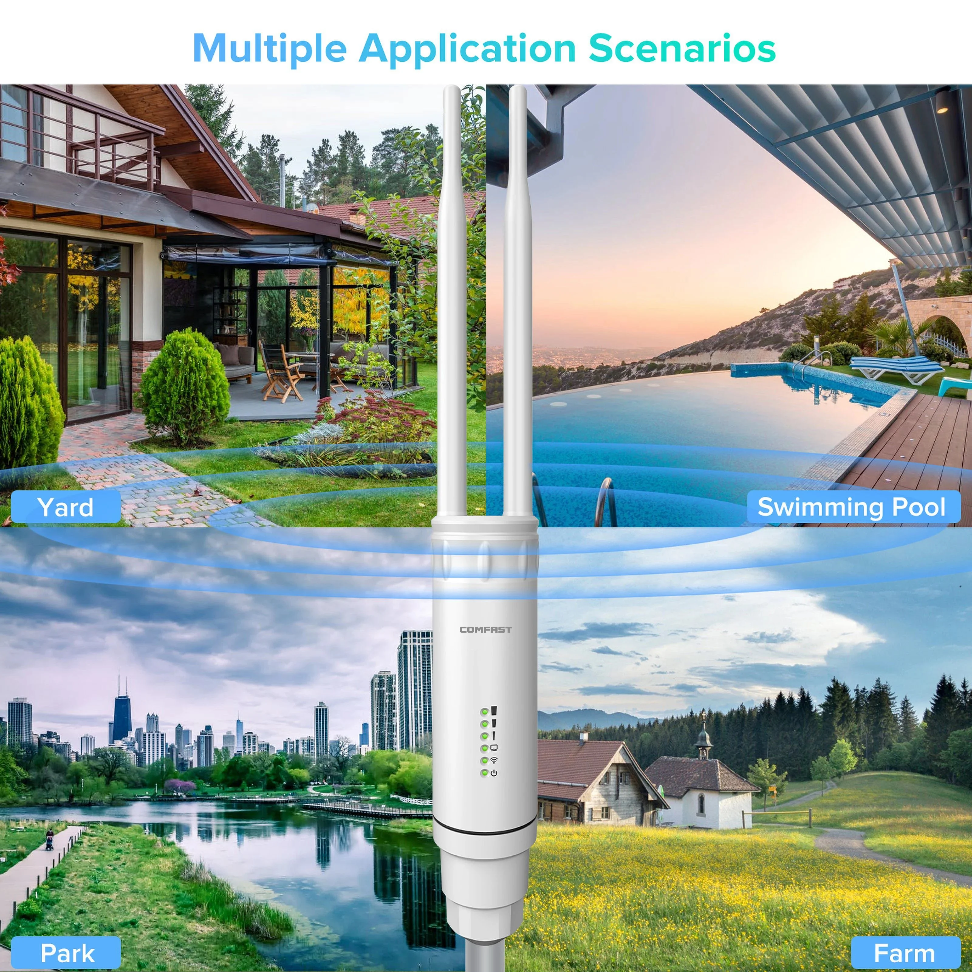 RANGE EXTENDER WIFI Dual Band Ripetitore Wireless AC1200 outdoor per  Giardino EUR 99,00 - PicClick IT