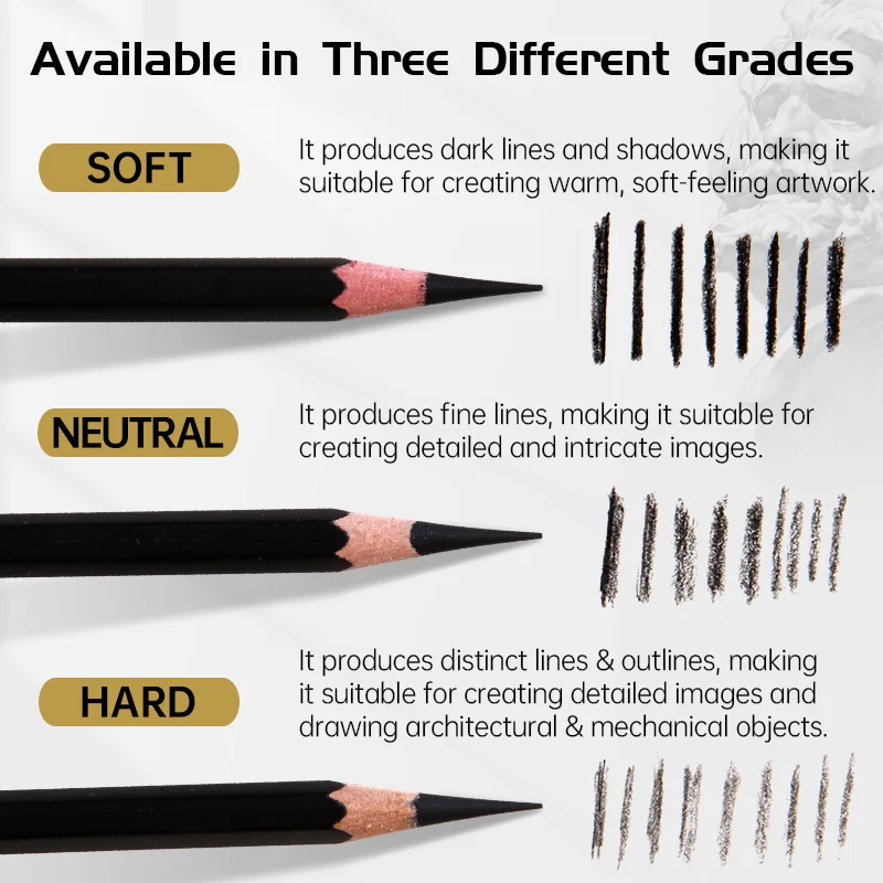 12pcs Marie's Charcoal Pencils Set for Drawing, Sketching,Shading,for Artists,Professional - Soft Medium and Hard Tips Blending 5