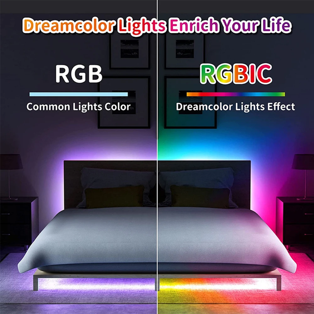 รูปสินค้า WS2811 RGBIC COB ไฟ LED Strip Dream สีแอดเดรสสมาร์ท LED เทปยืดหยุ่น Tuya WIFI APP ควบคุม DC12V สําหรับ Alexa Google