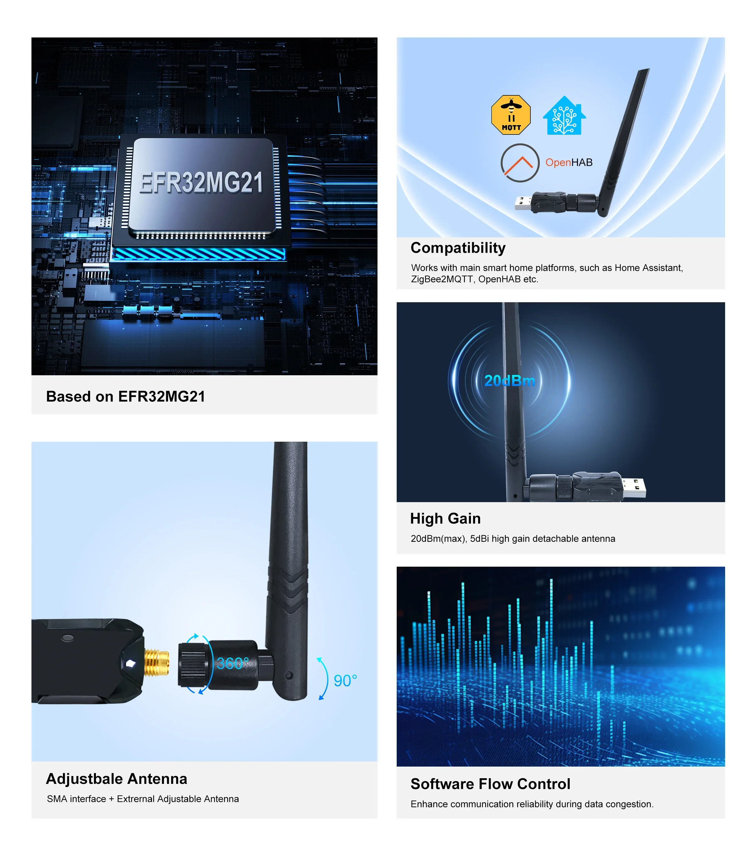 Zigbee 3.0 USB Dongle Plus-E Gateway Universal Zigbee USB Hub Home Assistant OpenHAB Zigbee2MQTT Wireless Dongle