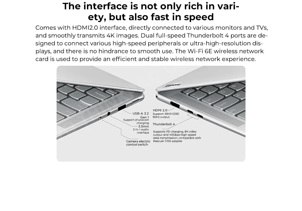 Lenovo YOGA Pro 14s: 14.5