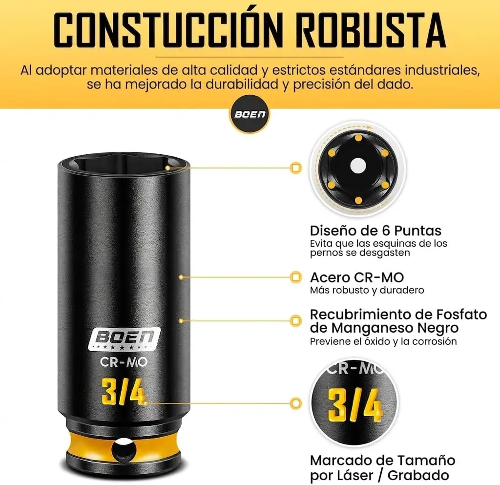 description