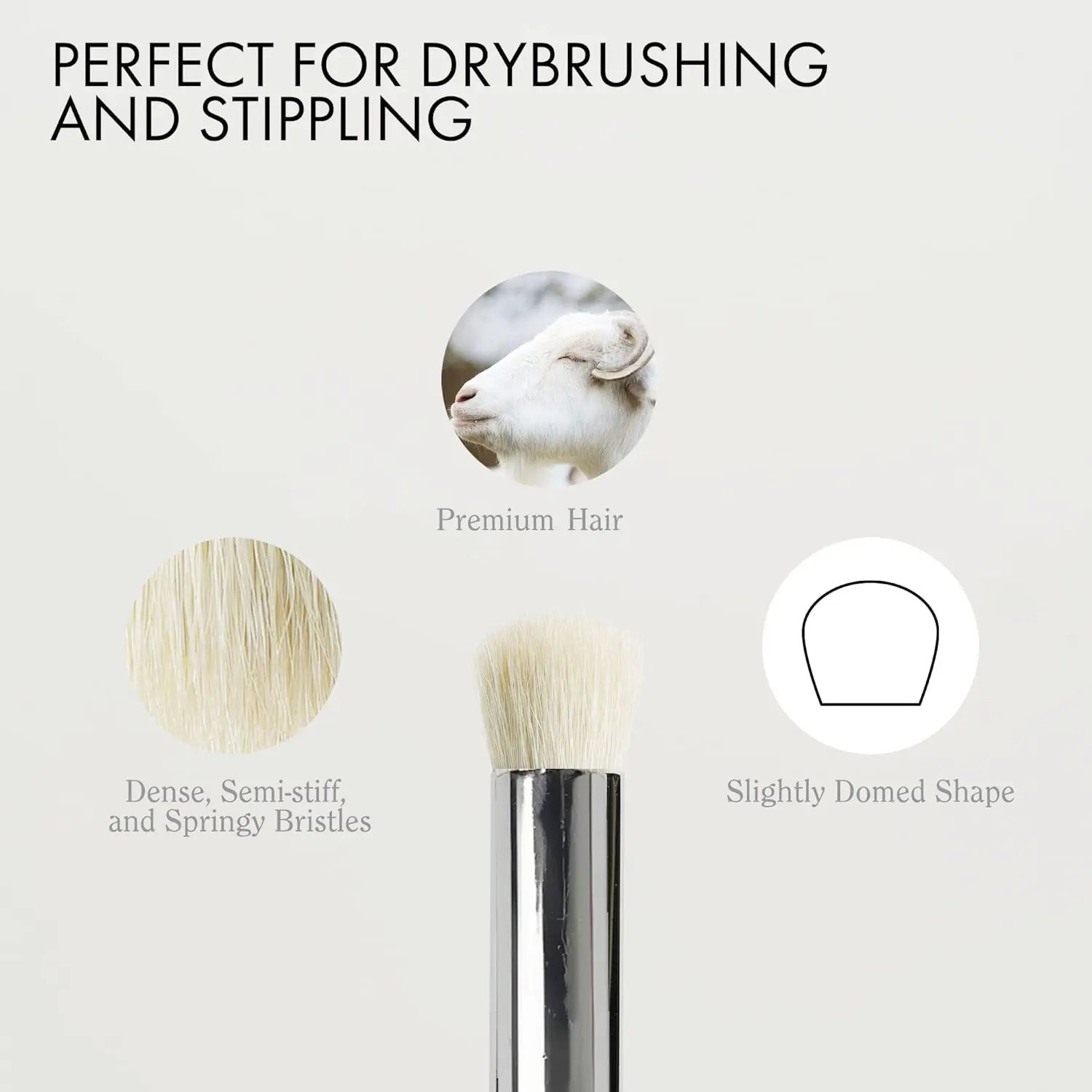 Paint Brush Set, Fine Detail Wood Handle Brushes for Miniature Art Painting, Acrylic, Watercolor - Micro Detailing & Drybrush 6