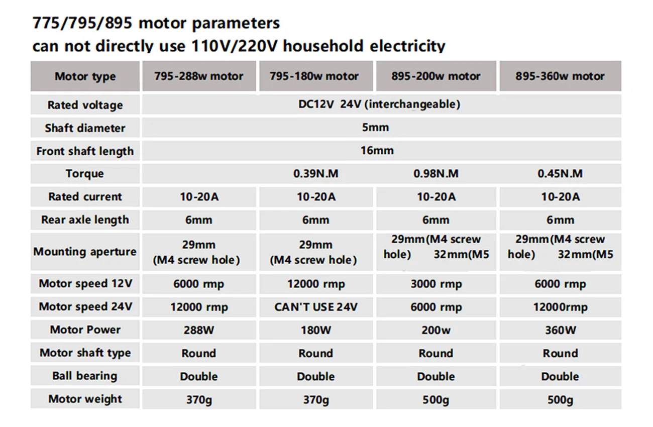 24v 3000 15000rpm 775 795 895w 05