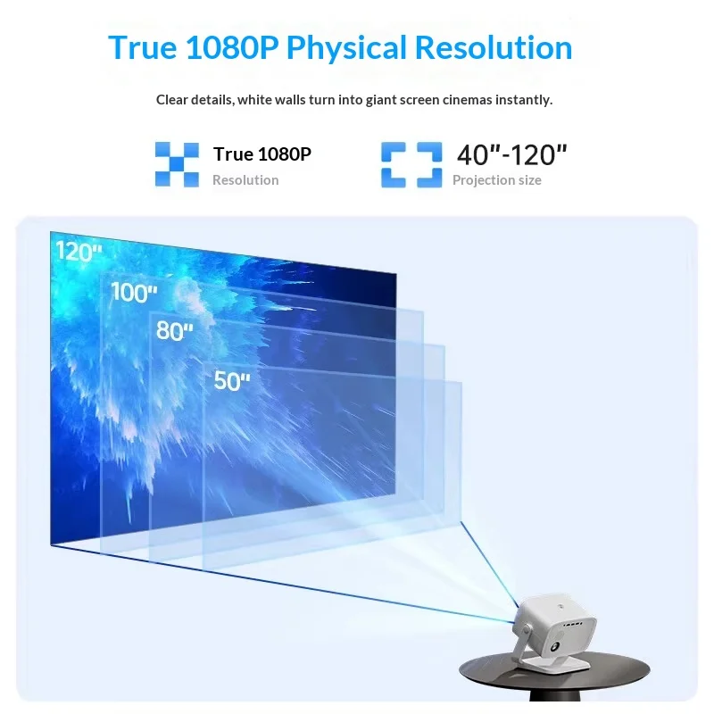 KONKA C8 프로젝터 1080P 240CVIA 루멘스 콘트라스트 프로젝터 4방향 보정 지원 자동 초점 지원 WIFI 블루투스 선물 제공