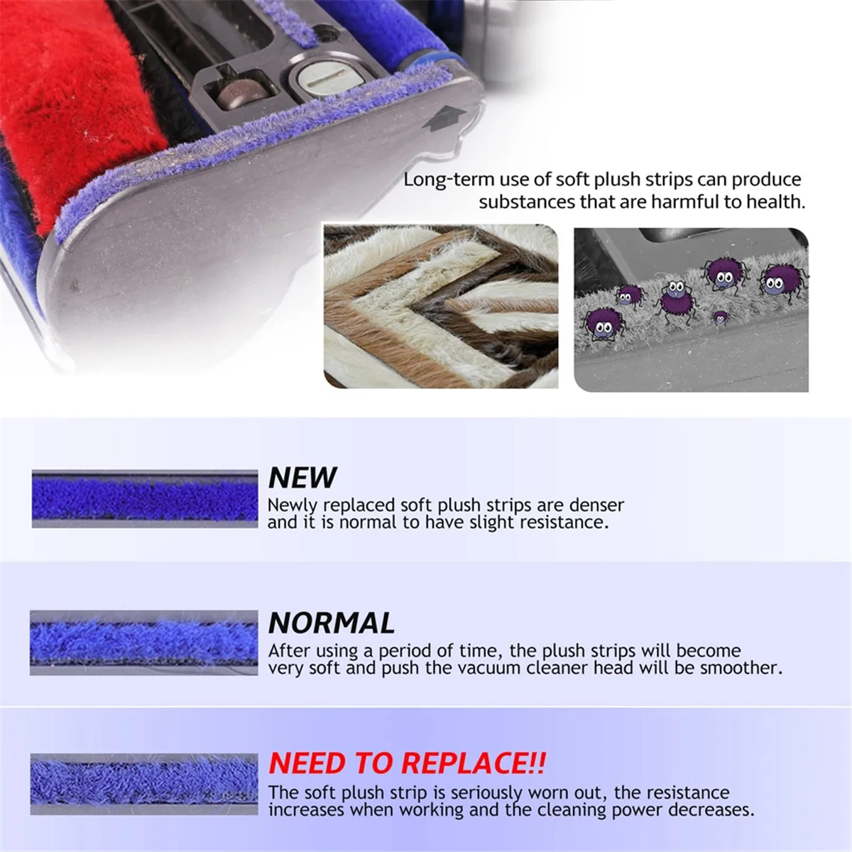 Soft Plush Strips + Front Roller & Axle Replacement Parts for Dyson V6 V7 V8 V10 V11 V15 Vacuum Cleaner Head