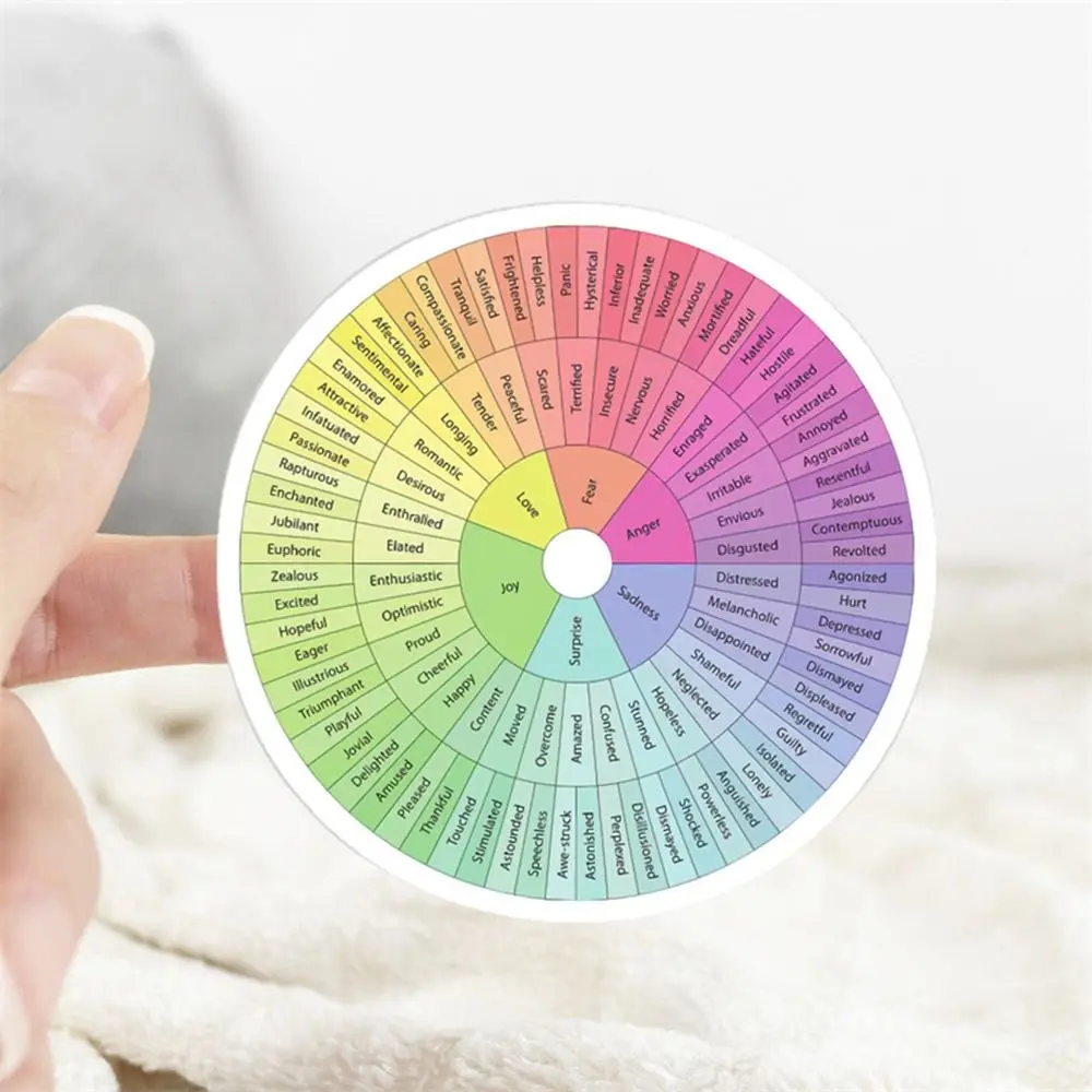 Como Imprimir a Roda das Emoções PDF: Guia Completo e Prático, image size:1000x1000