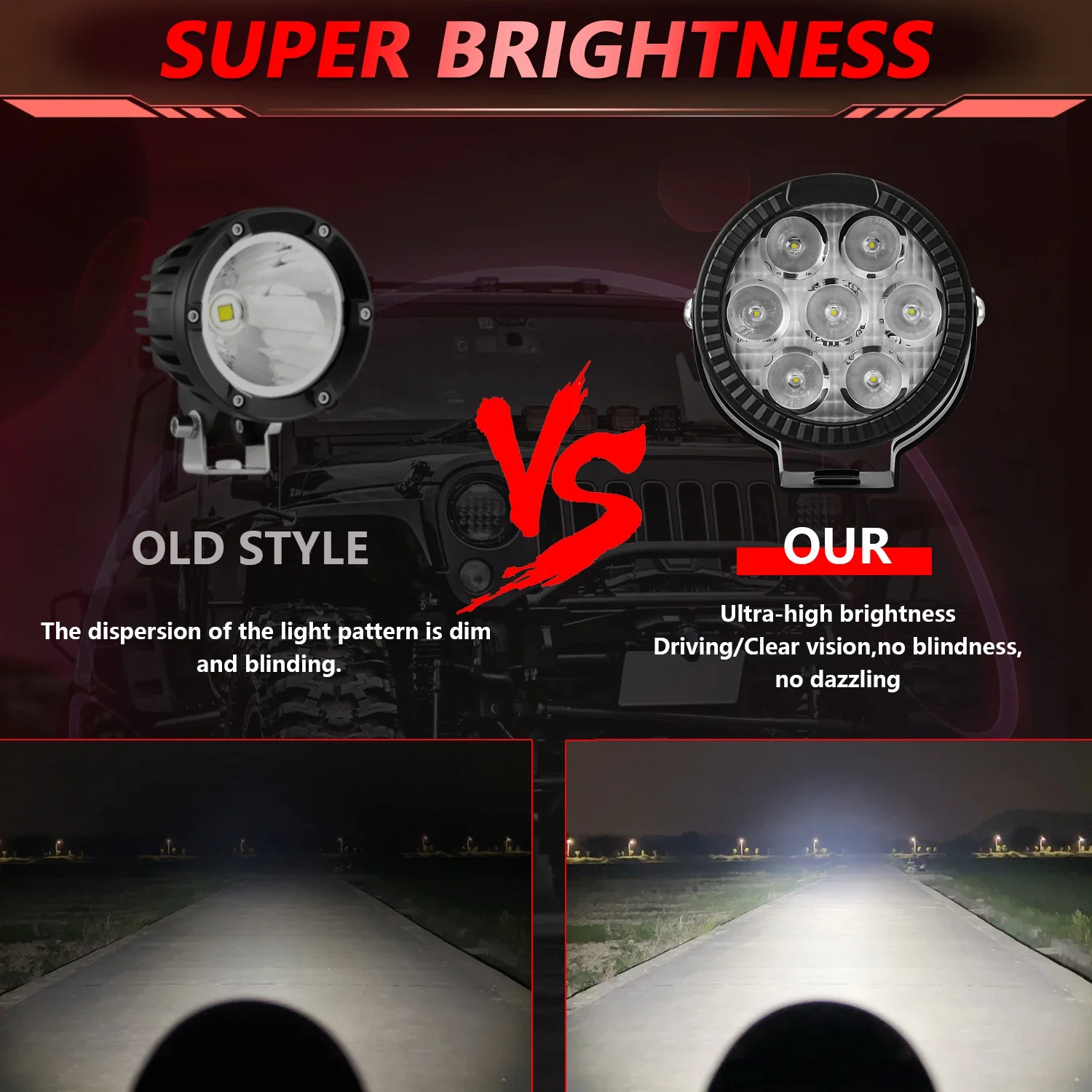 Auxiliary Motorcycle Driving High/Low Len Fog Lamps 6000K Driving Lights Off Roa