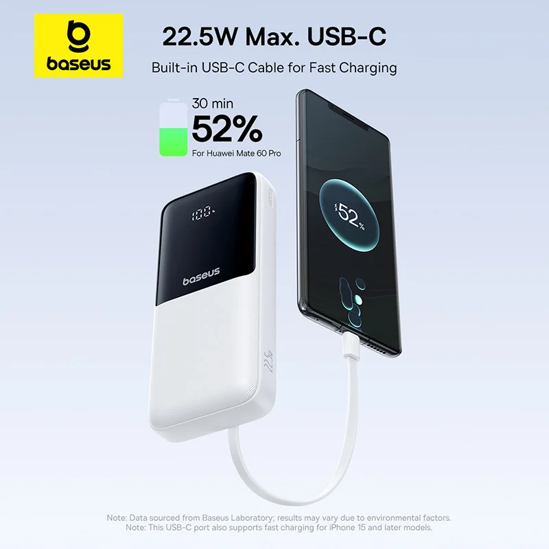 Baseus 20,000mAh Power Bank - Image 5