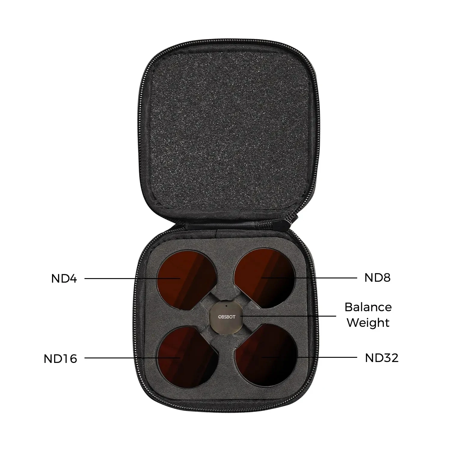 Smart Remote /NDI License Key /USB-C to Ethernet accessories for Tail Air , Tail