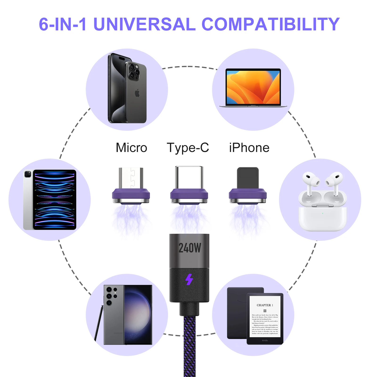Ultra-Thin Magnetic Charging Cable, 240W PD3.1 Nylon Braided, Super-Fast 48V 5A with Emarker