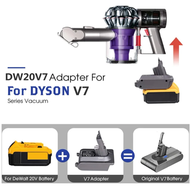 How to replace the battery on your Dyson V7 or V8 cordless vacuum