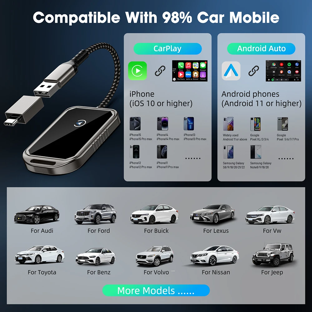 2 in 1 Wired to Wireless Carplay Android Auto Mini Box Dongle Wireless Carplay Adapter For Toyota Mazda Chevrolet Ford Hyundai BEST SELLERS 2 in 1 Wired to Wireless Carplay Android Auto Mini Box Dongle Wireless Carplay Adapter For Toyota Mazda Chevrolet Ford Hyundai BEST SELLERS