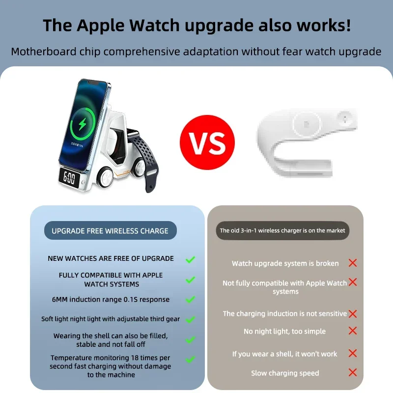 무선 충전기 스탠드 알람 시계, 아이폰 15 14 13 12 프로 맥스 8 X XS XR iWatch 8 7 6 5 에어팟 고속 충전 스테이션, 5 인 1