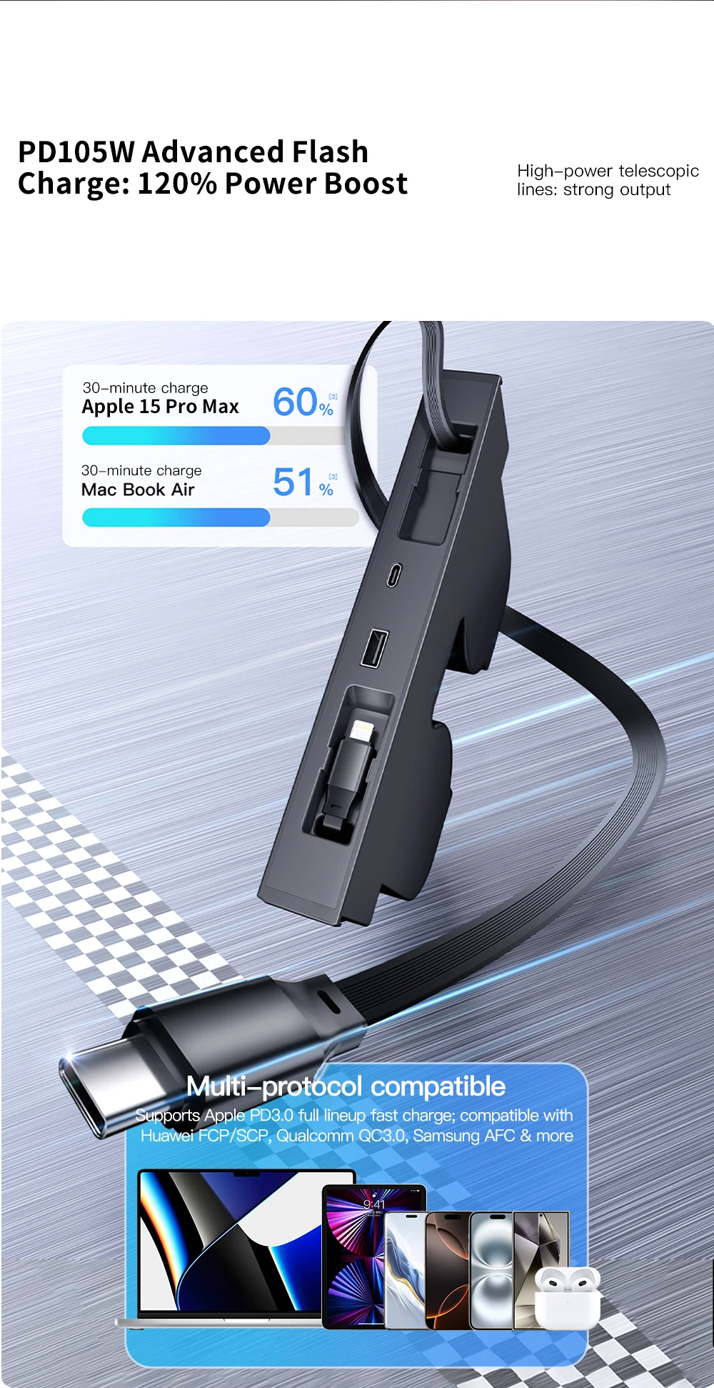 YZ For Tesla Model 3 Y Juniper Highland 2025 45W Central Control Fast Charging E