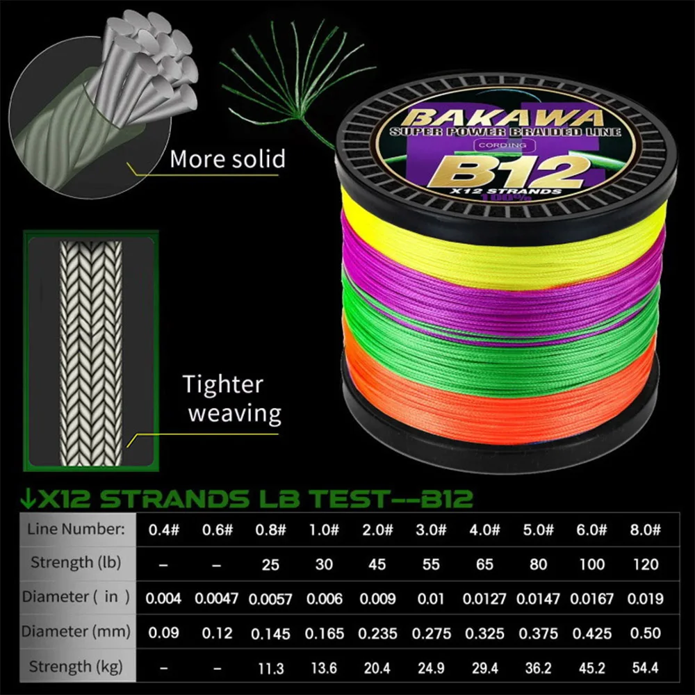 BAKAWA  X12 X8 Super Strong 12 Strands 8 Strands Braided Fishing Line 300M 500M Multifilament PE Line Saltwater Fishing Tackle 6