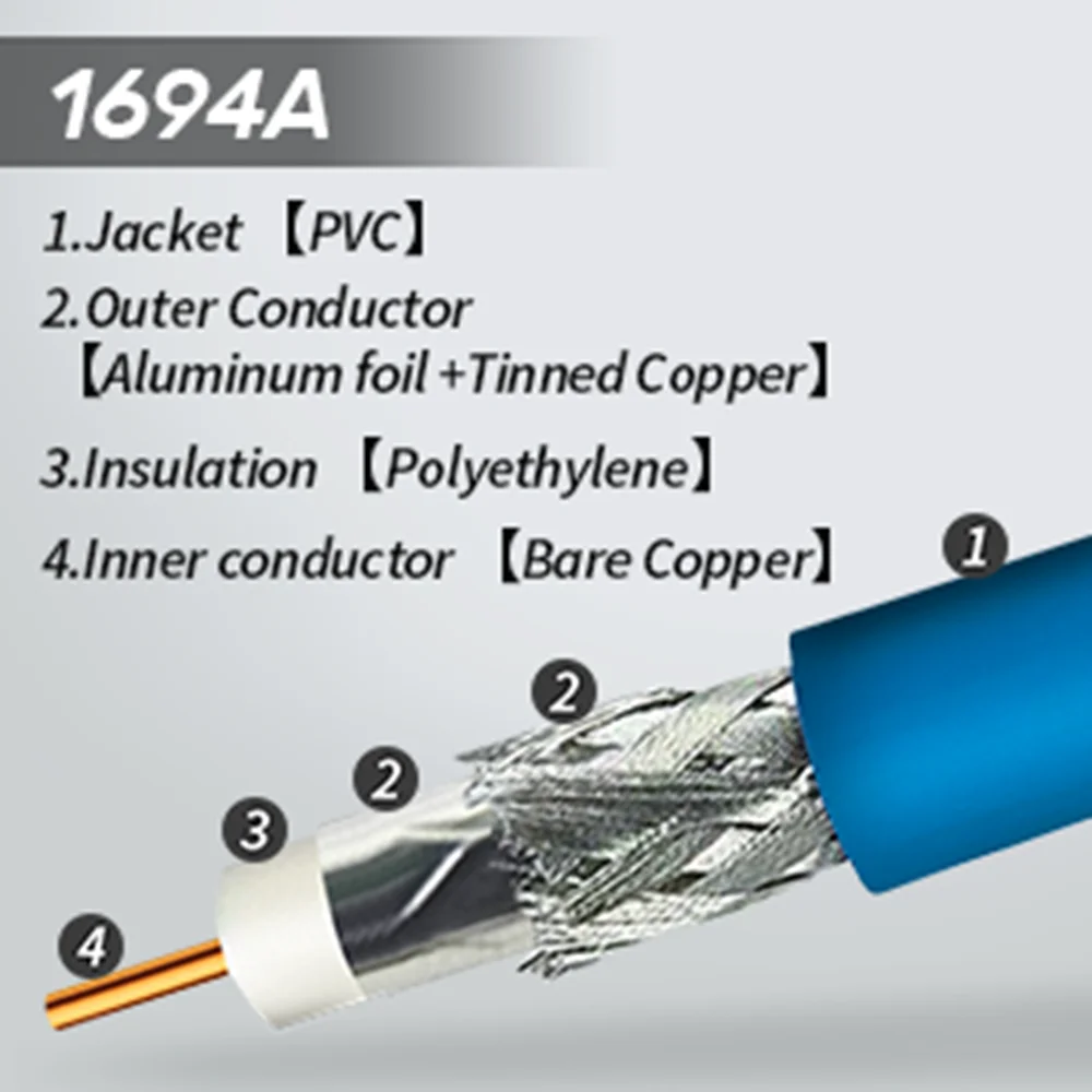 SDI Video Cable 200Ft BNC Cable for HD 3G 4K 8K